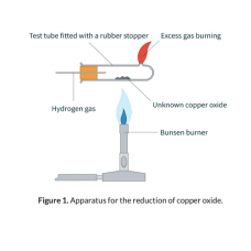 Copper 11 oxide prac test tube
